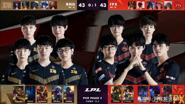 康的生活方 康的生活方