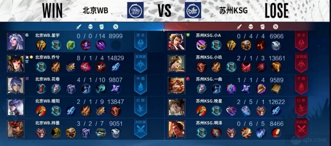 是室内跳伞 是室内跳伞