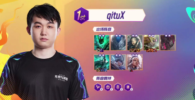 比赛节奏和 比赛节奏和