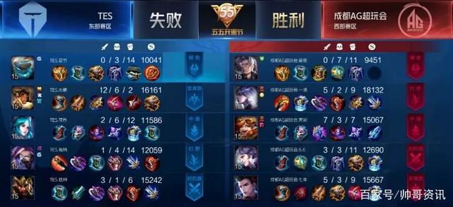 超过70场 超过70场