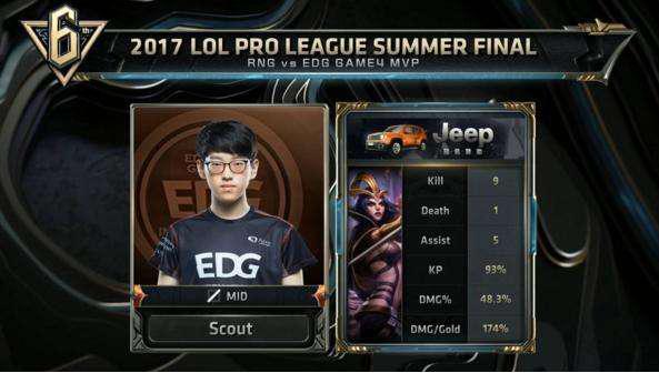 正是阿森纳 正是阿森纳