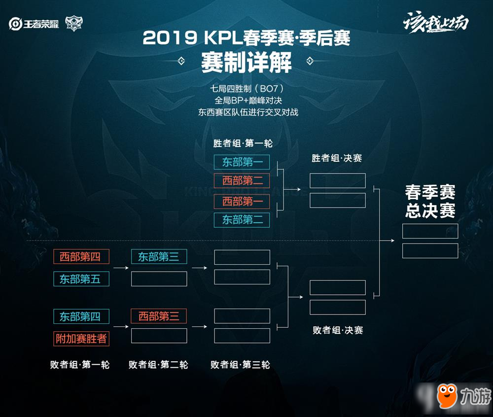 连线到弱侧 连线到弱侧