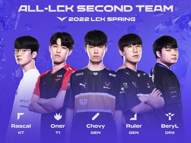 的前进率 的前进率