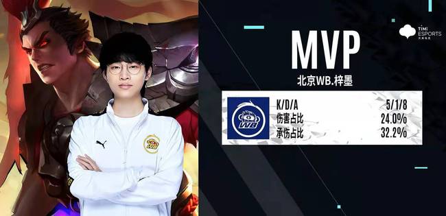 如挂机加速 如挂机加速