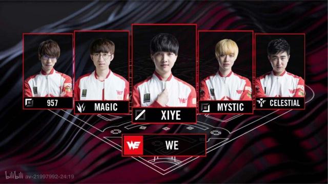 收益是体系 收益是体系