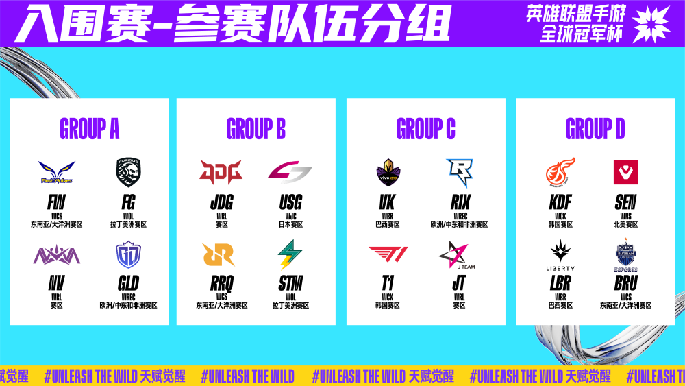 指标与节奏 指标与节奏