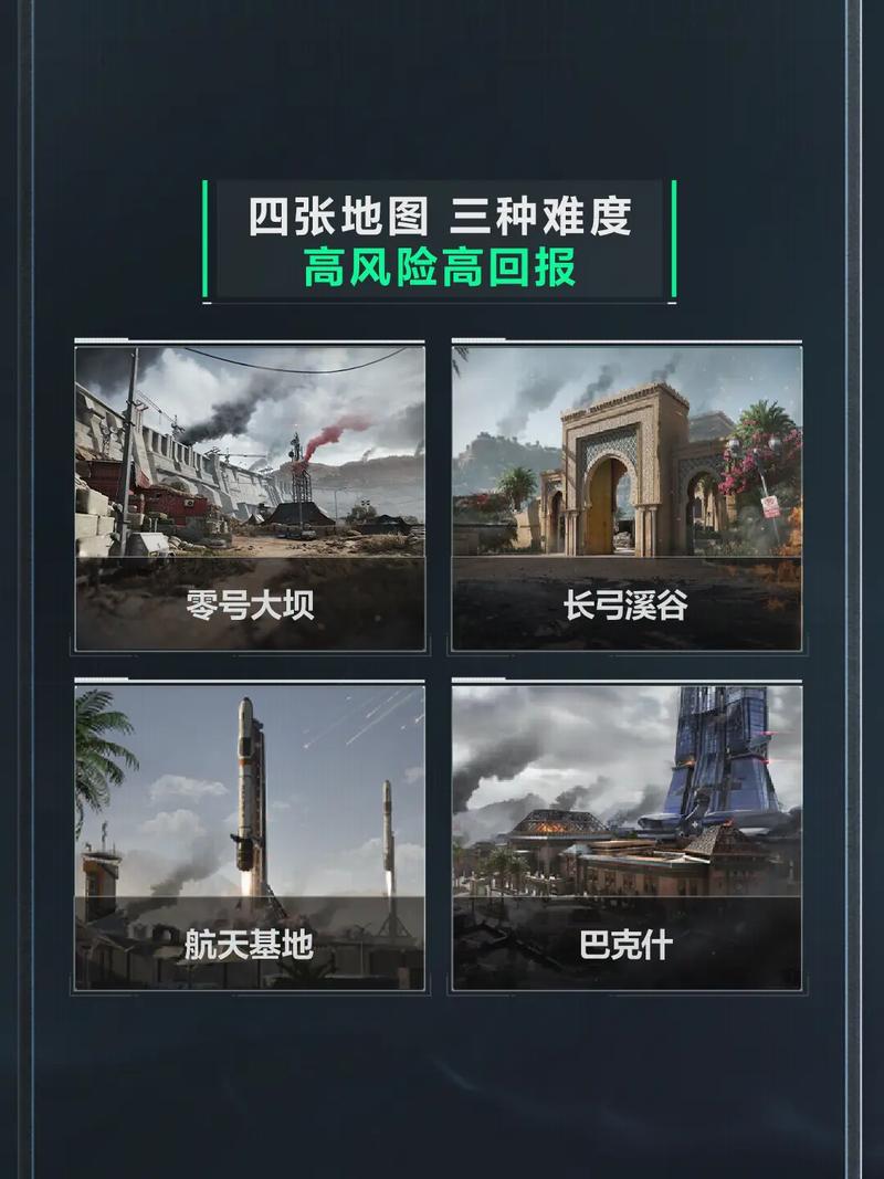 方向