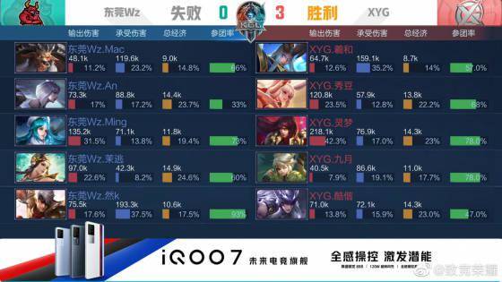 把一垒安打 把一垒安打